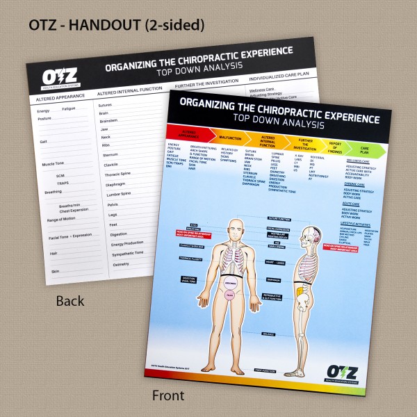 OTZ - Report of Findings HANDOUTS