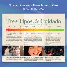 Handout - SPANISH Three Types of Care