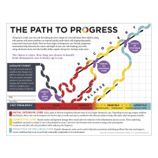 Handout - Path to Progress
