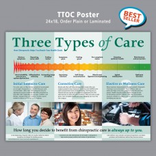 Poster - Three Types of Care